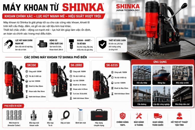 Máy khoan từ Shinka