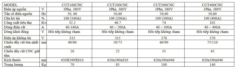 Máy cắt plasma 400A làm nguồn cắt CNC Cut 400 CNC