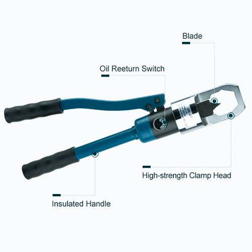 Kìm cắt đai ốc thủy lực JK-27 Changyou