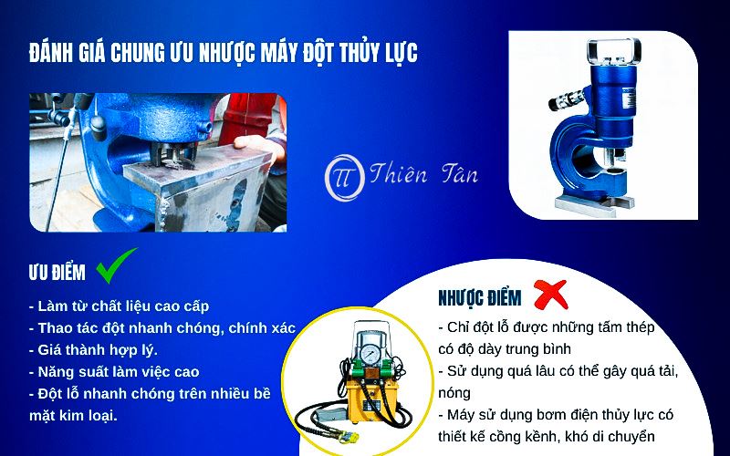 Đột lỗ thủy lực là gì? Nguyên lý hoạt động của chúng